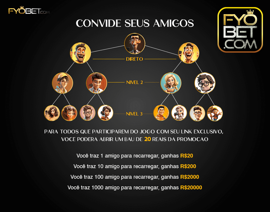 Apostas esportivas da fyobet.com com odds competitivas